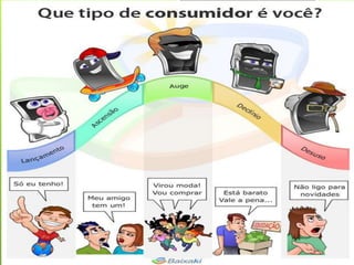 Tudo o que consumimos vem de algum lado e vai parar a
outro constituindo um ciclo vicioso de produção – consumo –
resíduos, que vai determinar o seu impacto real e extremamente
negativo no Ambiente.
Muitas vezes a aquisição de objetos obedece apenas a
questões de publicidade, promoções ou necessidades criadas
artificialmente e não a verdadeiras razões de utilidade.
Existem alternativas à nossa vida atual, que podemos e
precisamos começar a construir elevando o olhar acima do supérfluo
para nos fixarmos apenas no mais essencial e verdadeiro.
 