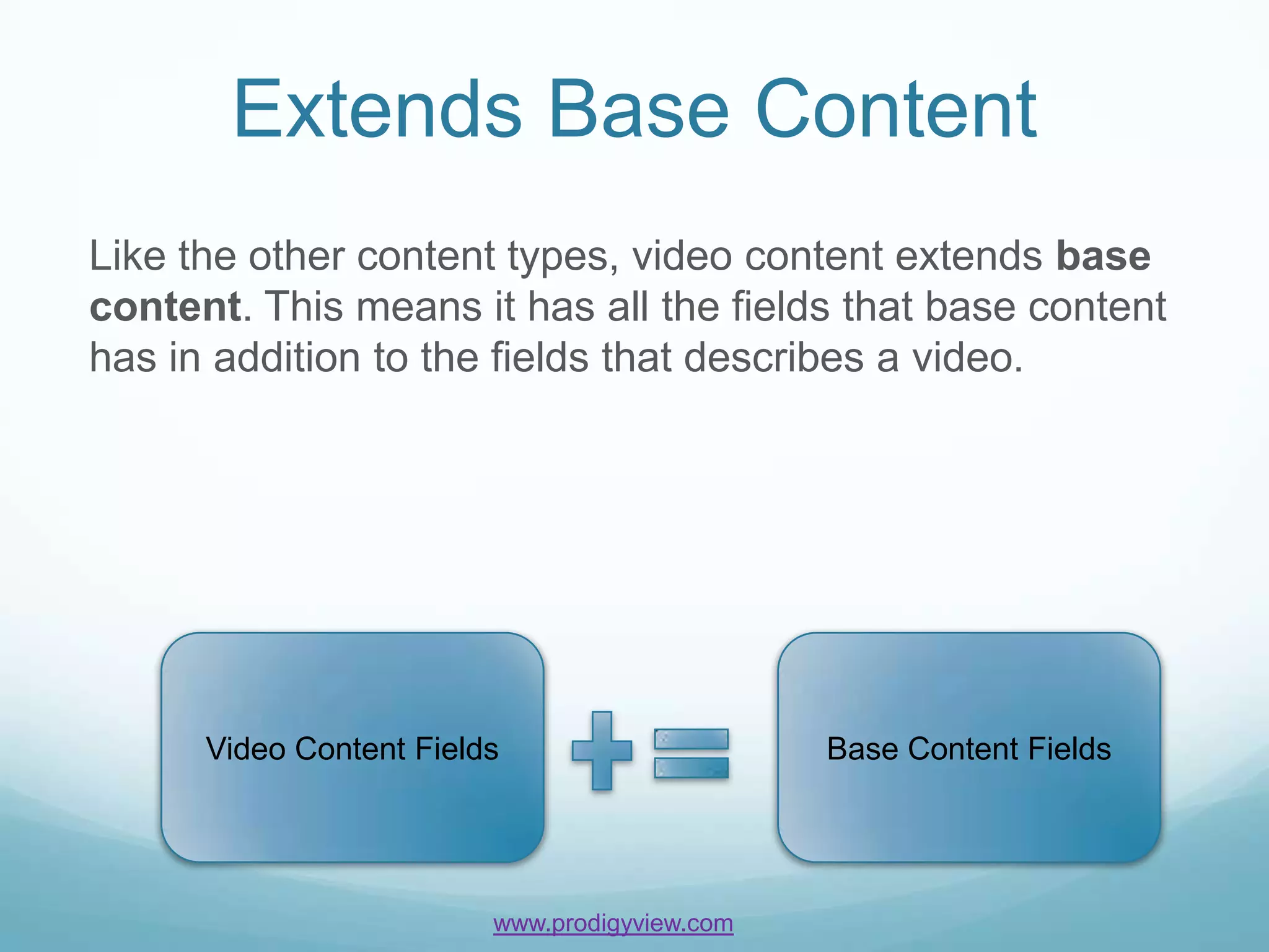 Extends Base Content
Like the other content types, video content extends base
content. This means it has all the fields that base content
has in addition to the fields that describes a video.




      Video Content Fields                     Base Content Fields




                         www.prodigyview.com
 