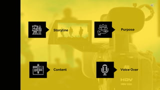 Storyline Purpose
Content Voice Over
 