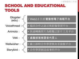 小麥梗資訊工作室

SCHOOL AND EDUCATIONAL
TOOLS
   Glogster
    (edu)：     • Web2.0 社群暨動態電子海報平台

Voicethread：   • 協同合作之語言與影像學習平台

 Animoto：      • 快速轉換照片為酷斃之影片工具平台

    Voki：      • 虛擬部落客語音代言人

Wallwisher：    • 線上即時合作學習與共享資源平台

Storybird：     • 合作學習創造故事的平台
 