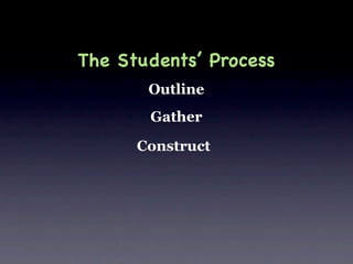 The Students’ Process
       Outline
       Gather

      Construct
 
