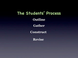 The Students’ Process
       Outline
       Gather

      Construct

       Revise
 