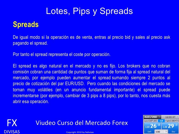 Understanding Forex Bid Ask Prices And The Bid Ask Spread | Que es el trading forex Understanding Forex Bid Ask Prices And The Bid Ask Spread -