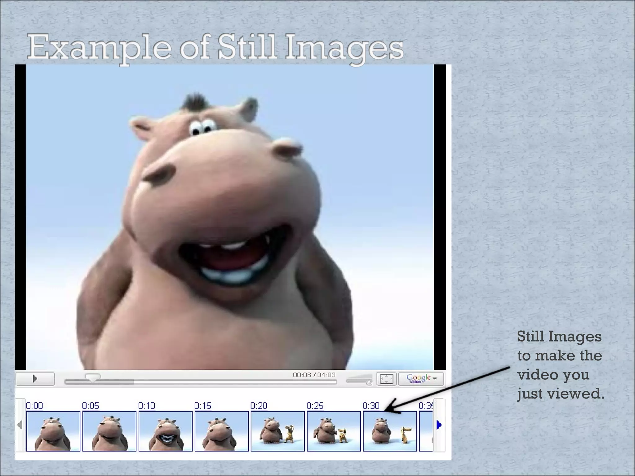 Still Images to make the video you just viewed.  