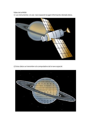 Video de la NASA
1) Los instrumentos en una nave espacial recogen información, llamada datos.
2) Estos datos se transmiten a la computadora de la nave espacial.
 