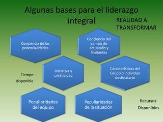 Ejerce una fe activa