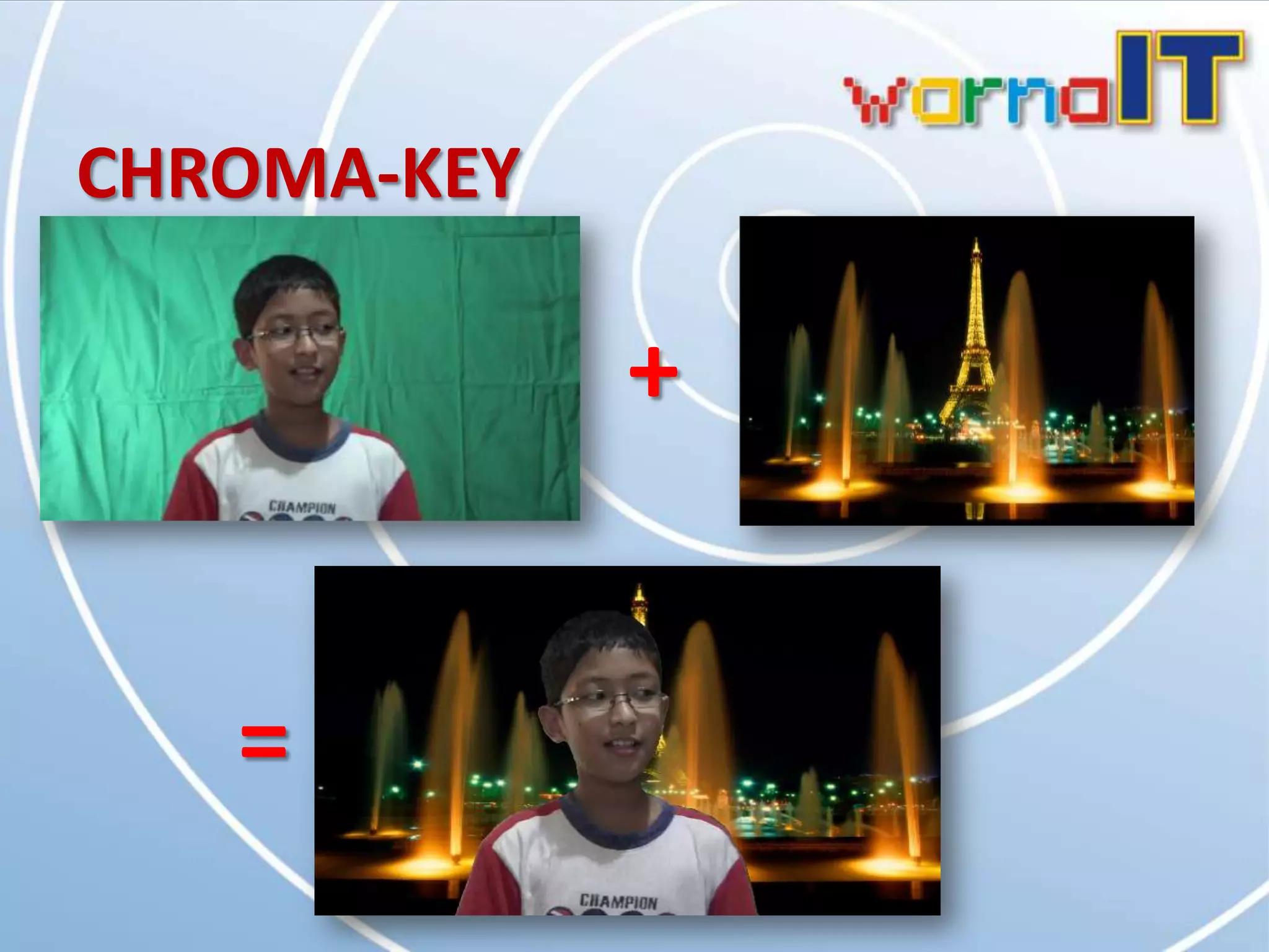 CHROMA-KEY

             +


   =
 