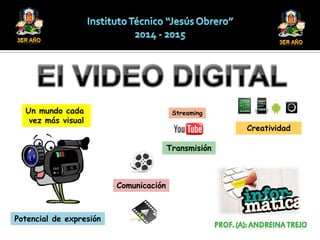 Potencial de expresión 
Comunicación 
Transmisión 
Un mundo cada 
vez más visual 
Creatividad 
Streaming  