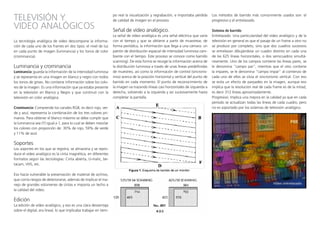 TELEVISIÓN Y
VIDEO ANALÓGICOS
La tecnología analógica de video descompone la informa-
ción de cada uno de los frames en dos tipos: el nivel de luz
en cada punto de imagen (luminancia) y los tonos de color
(crominancia).
Luminancia y crominancia
Luminancia: guarda la información de la intensidad luminosa
y se representa en una imagen en blanco y negro con todos
los tonos de grises. No contiene información sobre los colo-
res de la imagen. Es una información que ya estaba presente
en la televisión en Blanco y Negro y que continuó con la
televisión en color analógica.
Crominancia: Comprende los canales RGB, es decir rojo, ver-
de y azul, representa la combinación de los tres colores pri-
marios. Para obtener el blanco máximo se debe cumplir que
la luminancia sea (Y) igual a 1, para lo cual se deben mezclar
los colores con proporción de: 30% de rojo, 59% de verde
y 11% de azul.
Soportes
Los soportes en los que se registra, se almacena y se repro-
duce el video analógico es la cinta magnética, en diferentes
formatos según las tecnologías: Cinta abierta, U-matic, be-
tacam, VHS, etc.
Eso hacía vulnerable la preservación de material de archivo,
que corría riesgos de deteriorarse, además de implicar el ma-
nejo de grandes volúmenes de cintas e imponía un techo a
la calidad del video.
Edición
La edición de video analógico, y eso es una clara desventaja
sobre el digital, era lineal, lo que implicaba trabajar en tiem-
po real la visualización y regrabación, e importaba pérdida
de calidad de imagen en el proceso.
Señal de vídeo analógico.
La señal de vídeo analógica es una señal eléctrica que varía
con el tiempo y que se obtiene a partir de muestrear, de
forma periódica, la información que llega a una cámara: un
patrón de distribución espacial de intensidad luminosa cam-
biante con el tiempo. Este proceso se conoce como barrido
scanning). De esta forma se recoge la información acerca de
la distribución luminosa a través de unas líneas predefinidas
de muestreo, así como la información de control (sincronis-
mos) acerca de la posición horizontal y vertical del punto de
barrido en cada momento. El punto de reconocimiento de
la imagen va trazando líneas casi horizontales de izquierda a
derecha, volviendo a la izquierda y así sucesivamente hasta
completar la pantalla.
Los métodos de barrido más comúnmente usados son: el
progresivo y el entrelazado.
Sistema de barrido
Entrelazado: Una particularidad del video analógico y de la
televisión en general es que el pasaje de un frame a otro no
se produce por completo, sino que dos cuadros sucesivos
se entrelazan dibujándose un cuadro distinto en cada una
de las 625 líneas horizontales, o dos semicuadros simultá-
neamente. Uno de los campos contiene las líneas pares, se
le denomina “campo par”, mientras que el otro contiene
la impares, se le denomina “campo impar” al comienzo de
cada uno de ellos se sitúa el sincronismo vertical. Con eso
se evita un efecto de parpadeo en la imagen, aunque eso
implica que la resolución real de cada frame es de la mitad,
es decir 312 líneas aproximadamente.
Progresivo: Implica una mejora en la calidad ya que en cada
período se actualizan todas las líneas de cada cuadro, pero
no es soportado por los sistemas de televisión analógico.
 