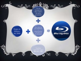 Es un
            formato de
            disco óptico
              de nueva
             generación




             Para vídeo de
Surge en    gran definición
                    y
 febrero    almacenamient
             o de datos de
del 2008     alta densidad.




              También
           conocido como
            Blu-ray o BD
 