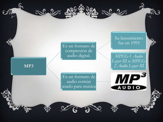 Su lanzamiento
                            fue en 1993
      Es un formato de
       compresión de
        audio digital.     MPEG-1 Audio
                          Layer III o MPEG-
MP3                        2 Audio Layer III

      Es un formato de
        audio común
      usado para música
 