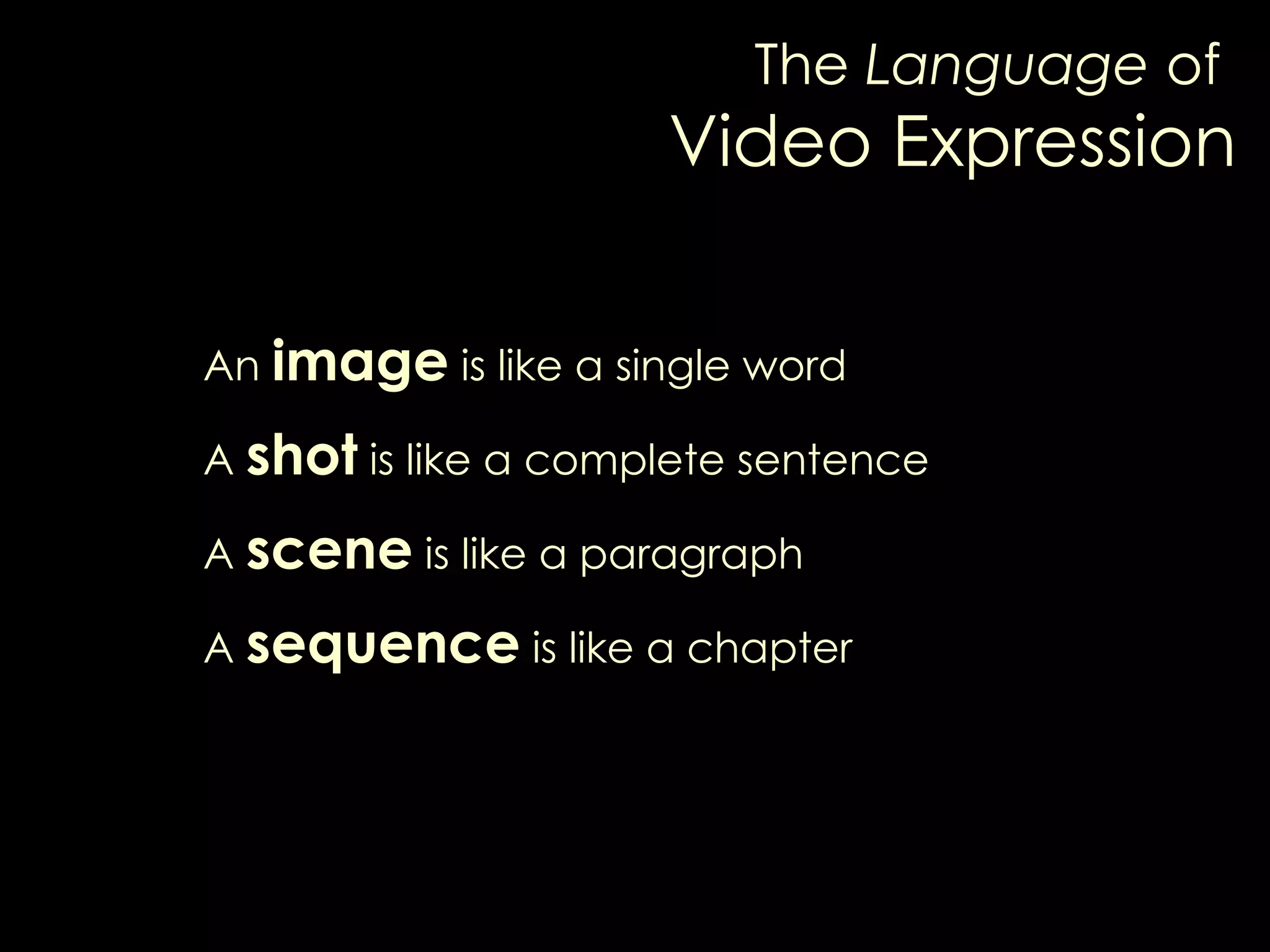 The Language of Video Expression An image is like a single word A shot is like a complete sentence A scene is like a paragraph A sequence is like a chapter