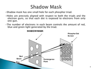 •Shadow mask has one small hole for each phosphor triad.
•Holes are precisely aligned with respect to both the triads and the
electron guns, so that each dot is exposed to electrons from only
one gun.
•The number of electrons in each beam controls the amount of red,
blue and green light generated by the triad.
SHADOW MASK
Red
Green
Blue
Convergence
Point
Phosphor Dot
Screen
8
 