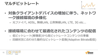 マルチビットレート
• 対象クライアントデバイスの増加に伴う、ネットワ
ーク接続環境の多様化
– 光ファイバ, ADSL, 無線LAN, 公衆無線LAN, LTE, 3G etc...
• 接続環境に合わせて最適化されたコンテンツの配信
– 低ビットレート(解像度)から高ビットレートコンテンツの準備
– 回線状況に合わせた動的なビットレート変換(Adaptive Bitrate配信)
10
 