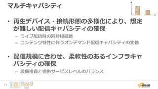 マルチキャパシティ
• 再生デバイス・接続形態の多様化により、想定
が難しい配信キャパシティの確保
– ライブ配信時の同時接続数
– コンテンツ特性に伴うオンデマンド配信キャパシティの変動
• 配信規模に合わせ、柔軟性のあるインフラキャ
パシティの確保
– 設備投資と提供サービスレベルのバランス
11
 