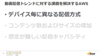 動画配信トレンドに対する課題を解決するAWS
• デバイス毎に異なる配信方式
• コンテンツ数およびサイズの増加
• 想定が難しい配信キャパシティ
17
 