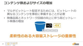 コンテンツ数およびサイズの増加
• マルチビットレート配信するためには、ビットレートの
異なるコンテンツを事前に準備することが必要
• 映像品質とネットワーク回線の向上に伴う高ビットレー
ト映像の増加
柔軟性のある大容量ストレージの重要性
24
 