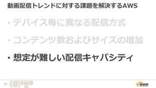 動画配信トレンドに対する課題を解決するAWS
• デバイス毎に異なる配信方式
• コンテンツ数およびサイズの増加
• 想定が難しい配信キャパシティ
27
 