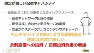 想定が難しい配信キャパシティ
• 動画配信における重要となるインフラリソース
– 配信ネットワーク回線の確保
– 配信規模に合わせた配信サーバの準備
– 安全かつスケーラブルなコンテンツストレージ
マルチデバイス対応により配信規模の
想定は非常に難しい
余剰設備への投資 / 設備投資負担の増加
28
 