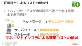 従量課金によるコストの優位性
• すべてのサービスが初期費用不要で完全従量課
金で利用可能
　　ネットワーク　：ダウンロード流量
課金
　　サーバリソース：稼働時間課金
　　ストレージ　　：格納容量課金
マネージドインフラによる運用コストの削減
31
 