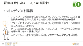 従量課金によるコストの優位性
• オンデマンド配信
– ネットワーク流量課金の優位性により、スパイクアクセスによる機
会損失の回避と日々変動する流量に対し不要な帯域課金の削減
– リザーブドインスタンスの活用により、常時稼働するサーバ稼働課
金の大幅なコスト削減
– サーバ稼働課金の優位性により、トランスコード等のバッチ処理は
処理時間のみでの課金が可能
– ストレージコストの優位性によるロングテールコンテンツの提供
32
 