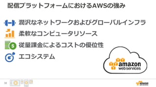 配信プラットフォームにおけるAWSの強み
潤沢なネットワークおよびグローバルインフラ
柔軟なコンピュータリソース
従量課金によるコストの優位性
エコシステム
38
 