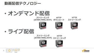 動画配信テクノロジー
• オンデマンド配信
• ライブ配信
ストリーミング
(RTMP/MMC/RTP)
HTTP
ダウンロード
HTTP
ストリーミング
ストリーミング
(RTMP/MMC/RTP)
HTTP
ストリーミング
6
 