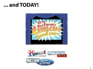 ... and TODAY!




                 14
 