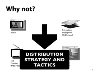 Why not?

                                Interaction
 Reach                          Engagment
                                On Demand




                 DISTRIBUTION
 Live            STRATEGY AND
                             Controle
                    TACTICS Revenue
 Emotion
 direct Response
                                              20
 