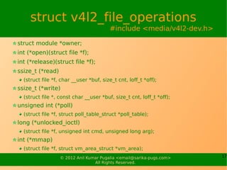 struct v4l2_file_operations
                                        #include <media/v4l2-dev.h>

struct module *owner;
int...