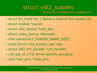 struct v4l2_subdev
                            #include <media/v4l2-subdev.h>

struct list_head list; // Being a node of t...