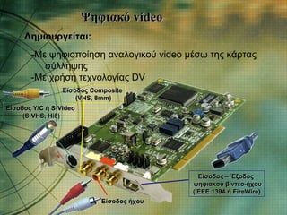Ψηφιακό  video Δημιουργείται : -Με ψηφιοποίηση αναλογικού  video  μέσω της κάρτας σύλληψης -Με χρήση τεχνολογίας  DV Είσοδος Y/C ή S-Video (S-VHS, Hi8) Είσοδος Composite  (VHS, 8mm) Είσοδος ήχου Είσοδος – Έξοδος    ψηφιακού βίντεο-ήχου (IEEE 1394 ή FireWire) 