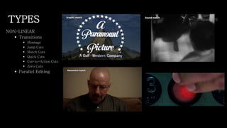 TYPES
NON-LINEAR
 Transitions
 Montage
 Jump Cuts
 Match Cuts
 Quick Cuts
 Cut-to-Action Cuts
 Zero Cuts
 Parallel Editing
 