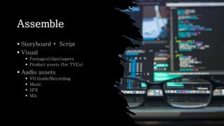Assemble
 Storyboard + Script
 Visual
 Footages/clips/supers
 Product assets (for TVCs)
 Audio assets
 VO Guide/Recording
 Music
 SFX
 Mix
 