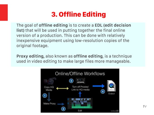Basics of Video Editing | Types of Video Editing | Video Production ...