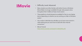 Video Editing for Beginners | PDF