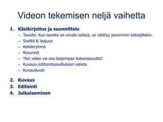 Videon tekemisen neljä vaihetta
1. Käsikirjoitus ja suunnittelu
– Tavoite: Kun tavoite on sinulle selkeä, se välittyy paremmin katsojillekin.
– Sisältö & laajuus
– Kohderyhmä
– Resurssit
– Yksi video vai osa laajempaa kokonaisuutta?
– Kuvaus-/editointisovelluksen valinta
– Kuvausluvat
2. Kuvaus
3. Editointi
4. Julkaiseminen
 