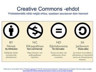 Tämä dia on muunnelma Tarmo Toikkasen tarmo.fi CC BY-SA -lisensoidusta teoksesta: Tekijänoikeudet ja Creative Commons datan avaajille:
www.slideshare.net/tarmot/tekijanoikeudet-ja-creative-commons-datan-avaajalle
Creative Commons -ehdot
Yhdistelemällä näitä neljää ehtoa, saadaan seuraavan dian lisenssit
 
