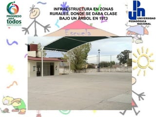 INFRAESTRUCTURA EN ZONAS
RURALES, DONDE SE DABA CLASE
    BAJO UN ÁRBOL EN 1973
 