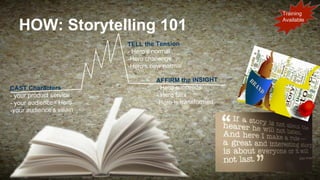 HOW: Storytelling 101
TELL the Tension
- Hero’s normal
-Hero challenge
-Hero’s new normal

CAST Characters
- your product service
- your audience= Hero
-your audience’s villain

AFFIRM the INSIGHT
- Hero succeeds
- Hero fails
-Hero is transformed

Training
Available

 