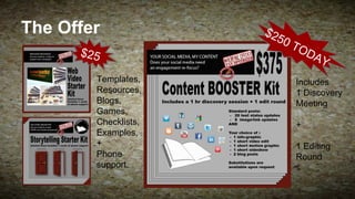 The Offer
$25
Templates,
Resources,
Blogs,
Games,
Checklists,
Examples,
+
Phone
support.

$2
50

TO

DA

Y

Includes
1 Discovery
Meeting
+
1 Editing
Round

 