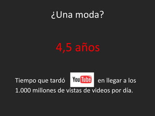 ¿Una moda?  			4,5 añosTiempoquetardó 		       en llegar a los 	1.000 millones de vistas de videos pordía. 