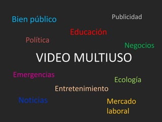 PublicidadBien públicoEducaciónPolíticaNegociosVIDEO MULTIUSOEmergenciasEcologíaEntretenimientoNoticiasMercado laboral