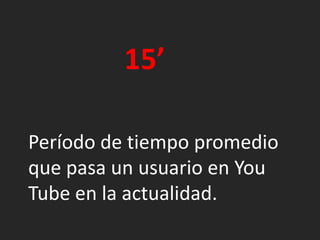 			15’Período de tiempo promedio que pasa un usuario en YouTube en la actualidad.