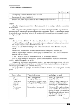 El vídeo. Estratègies i recursos didàctics



                                                                                   tv 7 tv 8 tv 9
    El llenguatge s’utilitza d’una manera sexista?
    Quins tipus de plans s’utilitzen?
    Amb els més grans es podria tractar dels continguts dels noticiaris…

2a part
    1. Retallar fotografies de revistes o diaris i, a partir de les imatges, redactar una notícia
real o fictícia.
    2. Els components del grup fan la prova de simular ser un presentador llegint en veu
alta les notícies redactades i, posteriorment, es graven fent el mateix. Experimenten que no
és gens fàcil parlar a un forat (objectiu de la càmera). Després d’aquesta prova ells escolli-
ran el presentador.

3a part
    1. Fer un noticiari. El tipus de noticiari pot tenir diversos enfocaments, per exemple:
    • verídic, utilitzant tot allò que és susceptible de ser notícia del centre o del seu entorn
    més proper (vegeu l’activitat de telenllaunada).
    • irreal, fet a partir de muntatges amb notícies inventades per elaborar el noticiari
    “ideal”.
    • humorístic, amb notícies inventades surrealistes, iròniques, o paròdies, etc.
    Per tant, el primer pas consistirà que el grup de treball esculli l’estil o enfocament del
    noticiari que vol produir.
    2. Dur a terme el projecte. Per exemple: com fer un noticiari d’escola.
    • Fer un projecte de noticiari pensant quines coses de l’escola es poden convertir en
notícies i quins blocs poden haver-hi.
    • Enregistrar d’una manera ordenada i sintètica una selecció de les activitats i els esde-
veniments escolars durant un període de temps: un trimestre, mensualment, etc. (gravats
en cinta) (vegeu l’article dels reporters d’escola).
    • El grup elabora un guió per blocs temàtics amb les distintes notícies (vegeu la fitxa de
guió).


    Temps i plans                 Vídeo (què es veu)              Àudio (què se sent)
      PG                          Text: “Telepassada”,            Música de Dario Verte,
      3 segons                    un logotip dibuixat.            cançó: “El dit”.
      PM de perfil                Presentadora dreta al costat    - Hola, us volem presentar un
      esquerra                    del logotip de “Telepassada”.   resum del que ha succeït al
      6 segons                                                    centre aquest darrer trimestre.
      PM de front                 Presentadora (asseguda).        - Parlarem dels següents blocs:
      12 segons                                                   de les sortides, de les festes, de
                                                                  qui ens ha visitat, de com tenim
                                                                  el mobiliari, dels últims acords
                                                                  dels Consells Escolars…,
                                                                  enquestes a l’AMPA.
                                                                                          (segueix)



                                                                                                 109
 