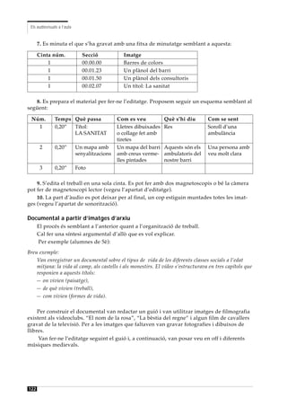 Els audiovisuals a l’aula


      7. Es minuta el que s’ha gravat amb una fitxa de minutatge semblant a aquesta:

      Cinta núm.               Secció            Imatge
          1                    00.00.00          Barres de colors
          1                    00.01.23          Un plànol del barri
          1                    00.01.50          Un plànol dels consultoris
          1                    00.02.07          Un títol: La sanitat

   8. Es prepara el material per fer-ne l’editatge. Proposem seguir un esquema semblant al
següent:

 Núm.          Temps Què passa                 Com es veu           Què s’hi diu      Com se sent
   1           0,20” Títol:                    Lletres dibuixades   Res               Soroll d’una
                     LA SANITAT                o collage fet amb                      ambulància
                                               tiretes
       2       0,20”         Un mapa amb       Un mapa del barri    Aquests són els   Una persona amb
                             senyalitzacions   amb creus verme-     ambulatoris del   veu molt clara
                                               lles pintades        nostre barri
       3       0,20”         Foto

    9. S’edita el treball en una sola cinta. Es pot fer amb dos magnetoscopis o bé la càmera
pot fer de magnetoscopi lector (vegeu l’apartat d’editatge).
    10. La part d’àudio es pot deixar per al final, un cop estiguin muntades totes les imat-
ges (vegeu l’apartat de sonorització).

Documental a partir d’imatges d’arxiu
      El procés és semblant a l’anterior quant a l’organització de treball.
      Cal fer una síntesi argumental d’allò que es vol explicar.
      Per exemple (alumnes de 5è):
Breu exemple:
    Van enregistrar un documental sobre el tipus de vida de les diferents classes socials a l’edat
    mitjana: la vida al camp, als castells i als monestirs. El vídeo s’estructurava en tres capítols que
    responien a aquests títols:
   — on vivien (paisatge),
   — de què vivien (treball),
   — com vivien (formes de vida).

     Per construir el documental van redactar un guió i van utilitzar imatges de filmografia
existent als videoclubs. “El nom de la rosa”, “La bèstia del regne” i algun film de cavallers
gravat de la televisió. Per a les imatges que faltaven van gravar fotografies i dibuixos de
llibres.
     Van fer-ne l’editatge seguint el guió i, a continuació, van posar veu en off i diferents
músiques medievals.




122
 