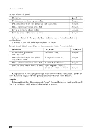 Els audiovisuals a l’aula


Exemple (alumnes de quart).

      Què es veu                                                                   Quant dura
      Un rinoceront caminant cap a nosaltres                                       3 segons
      Del rinoceront s’obren dues portes i en surt una família                     4 segons
      El rinoceront es converteix en un 4x4                                        3 segons
      Es veu el cotxe per tots els costats                                         6 segons
      Perfil del cotxe amb la marca i el preu                                      4 segons

   6. Pensar i decidir la idea general del nou àudio i si només s’hi vol introduir text o
també música.
   7. S’escriu el guió amb les imatges originals i el nou so.
Exemple de guió d’àudio nou realitzat per alumnes de quart seguint l’exemple anterior.

      Què es veu                                Què direm                          Quant dura
      Un rinoceront que camina                  “No és un safari,                  3 segons
      cap a nosaltres
      Del rinoceront s’obren dues portes        ni un parc d’atraccions,           4 segons
      i en surt una família
      El rinoceront es converteix en un 4x4     és l’únic 4x4 del mercat           3 segons
      Perfil del cotxe amb la marca i el preu   capaç de portar 2.992.500
                                                persones de mida anormal.”         4 segons


    8. Es prepara el material (magnetoscopi, micro i reproductor d’àudio, si cal) per fer un
insert d’audiodub (vegeu l’activitat que explica com efectuar un insert d’àudio).

Després
   Es fa un visionat dels diferents anuncis “nous”. Com a debat es pot plantejar el tema de
com el so pot ajudar a determinar el significat de la imatge.




128
 