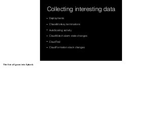 Collecting interesting data 
• Deployments 
• ChaosMonkey terminations 
• AutoScaling activity 
• CloudWatch alarm state changes 
• CloudTrail 
• CloudFormation stack changes 
The list: all goes into Splunk. 
 