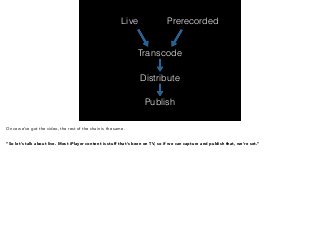 Live Prerecorded 
Transcode 
Distribute 
Publish 
Once we’ve got the video, the rest of the chain is the same. 
! 
“So let’s talk about live. Most iPlayer content is stuff that’s been on TV, so if we can capture and publish that, we’re set.” 
 