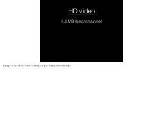 HD video 
4.2MB/sec/channel 
mpeg-ts / avc 1920 x 1080 ~38Mbps 25fps / mpeg audio 256Kbps 
 